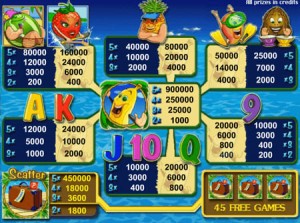 играть в автоматы Bananas go Bahamas