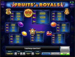 играть в Fruits and Royals